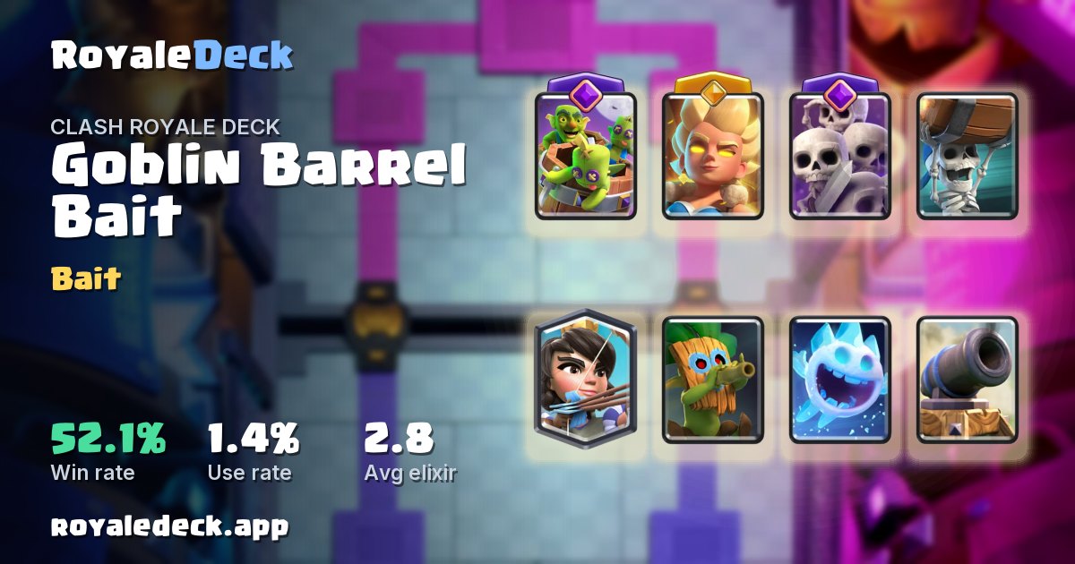 Version Control Vs Versioning Goblin Barrel Bait with Hero Valkyrie & Evo Skeleton Army (2.8 Elixir ...