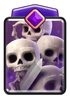 Evolved Skeleton Army