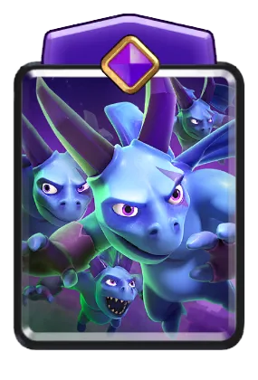 Evolved Minion Horde